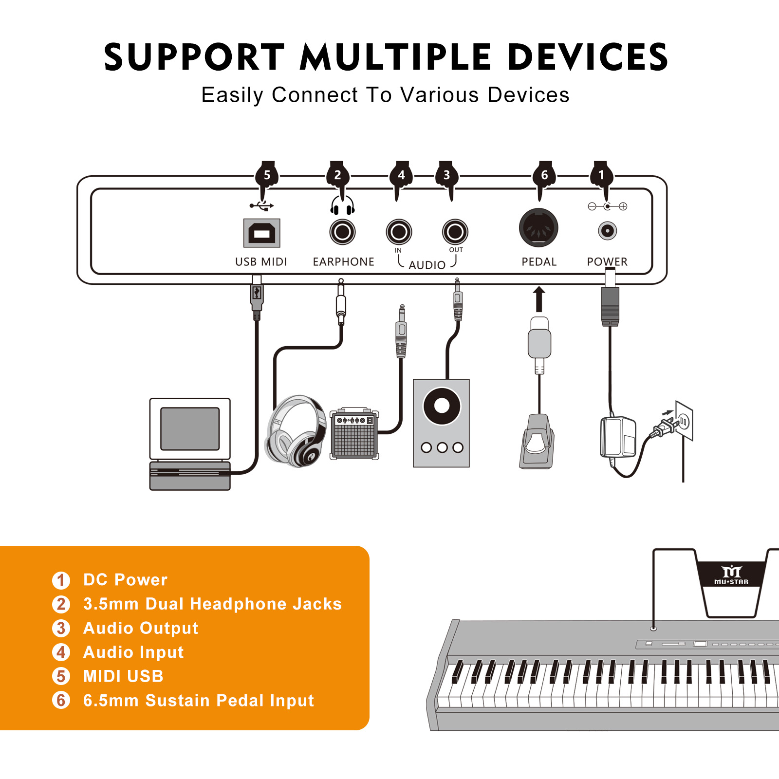 MUSTAR 88 Key Piano Keyboard S - Piano Sustain Pedal review and price