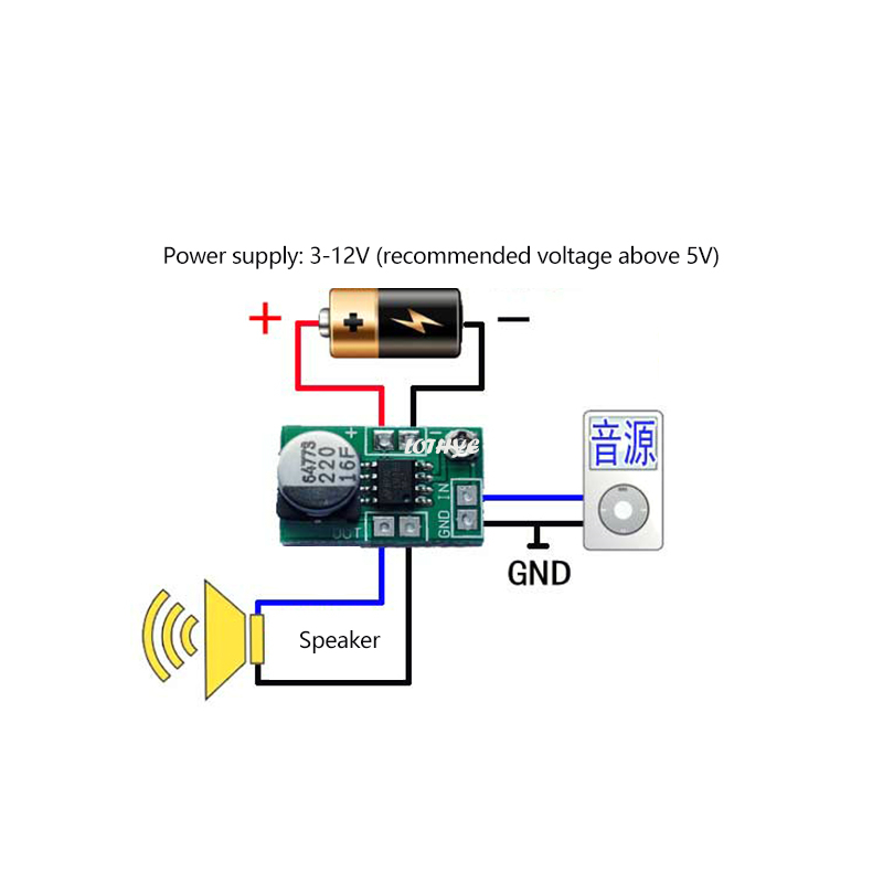 Adjustable Mini LM386 power am - Audio Music Player review and price