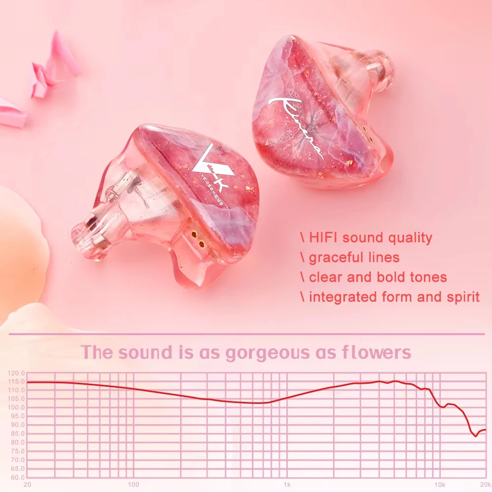Kinera Freya 2.0 1DD+3 Knowles - Audio Music Technology review and price