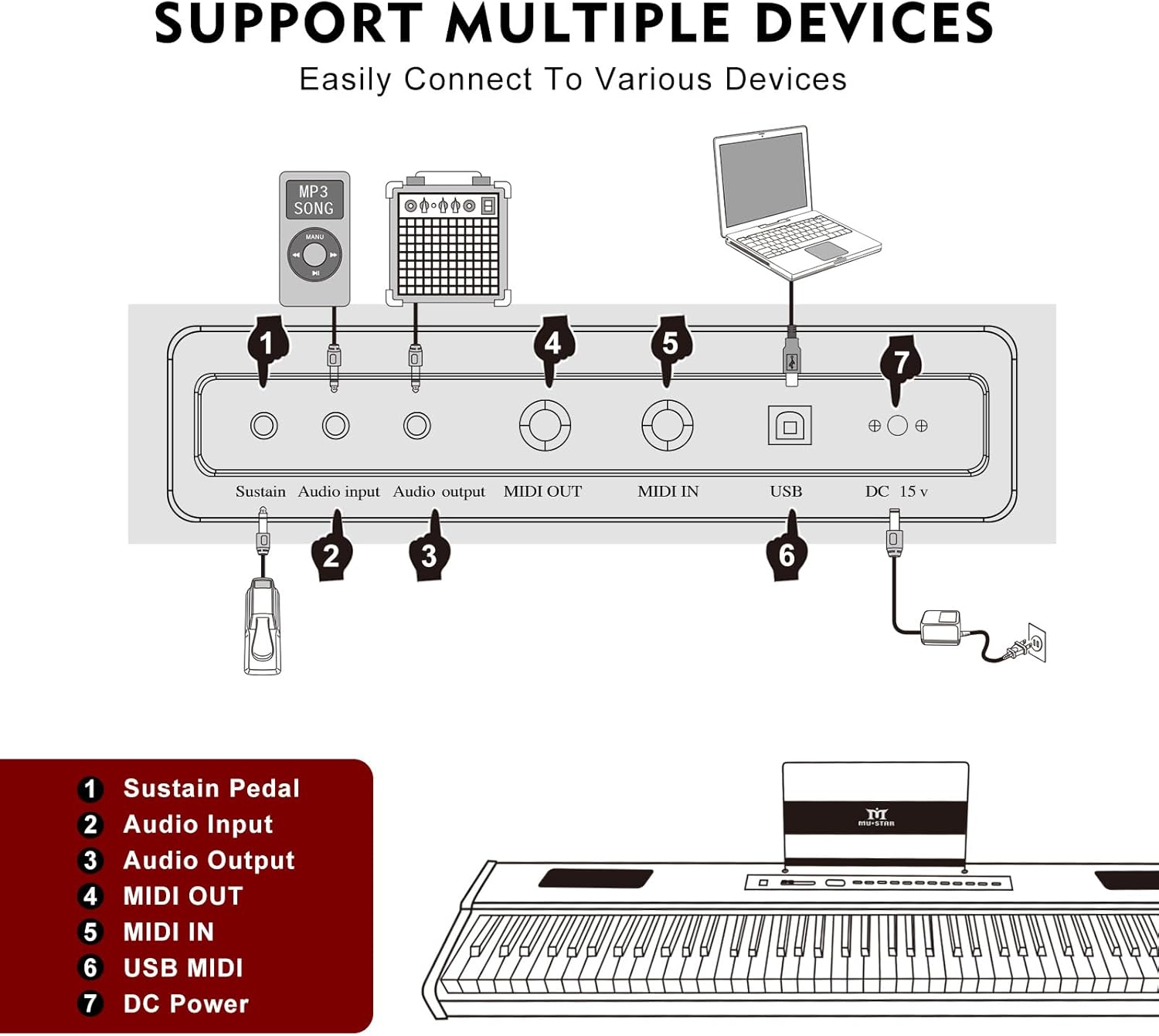 MUSTAR Digital Piano Keyboard  - Piano Sustain Pedal review and price