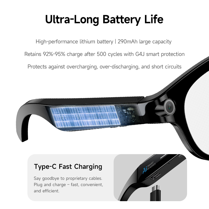 FLAUNT AI Smart Glasses 4K Cam - Audio Music Recording review and price